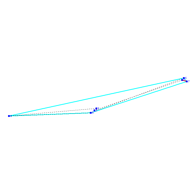 Flugauswertung